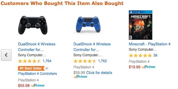 Amazon cross sell Helprace