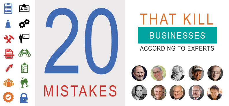 Business-Mistakes-Helprace