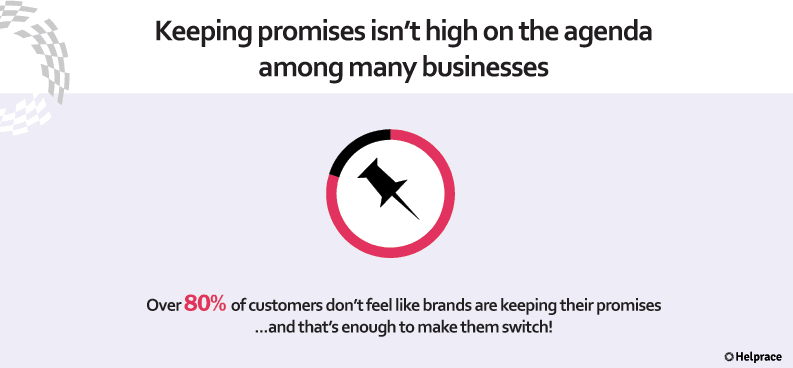 Customer Service Mistake 13