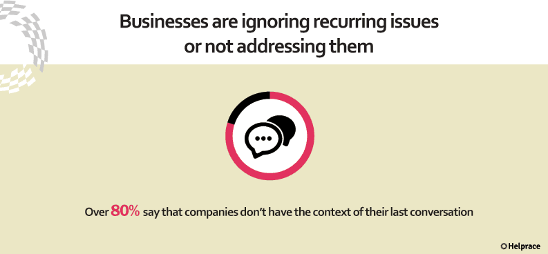 Customer Service Mistake 15