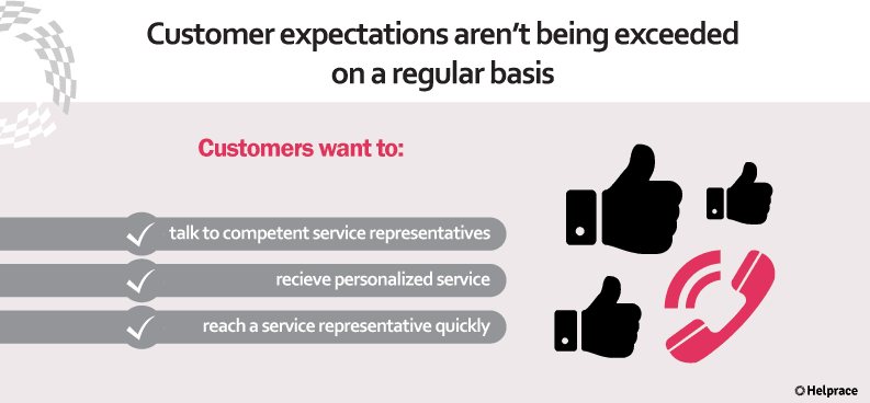 Customer Service Mistake 7