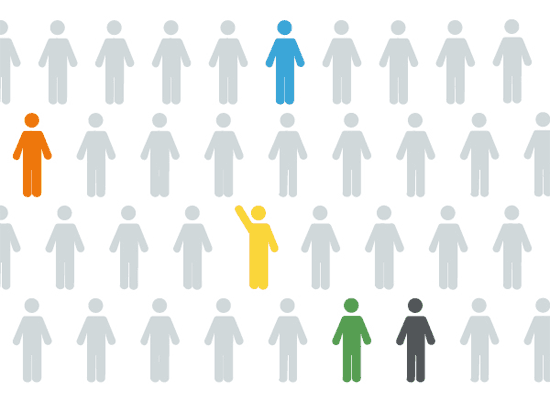 community-individual