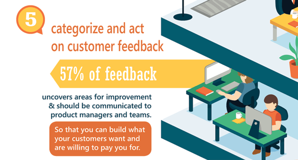 Reasons for Customer Service Software 5