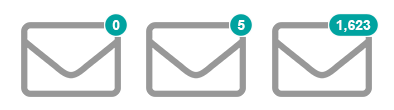 Inbox Zero
