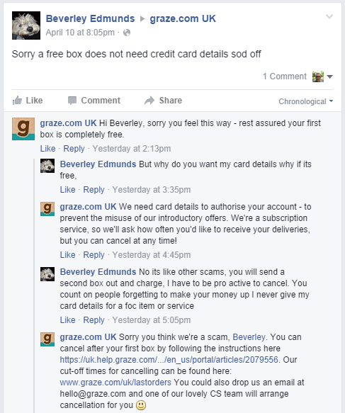 Graze Support Interaction