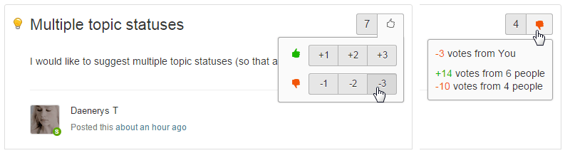 Helprace downvote