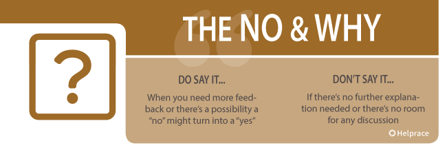 saying no 3