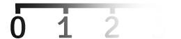 Scale from 0 to 3