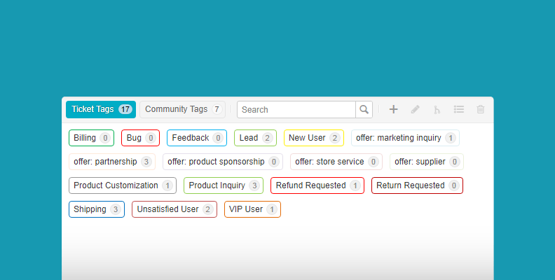Tags in Helprace