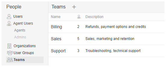 Teams-Helprace