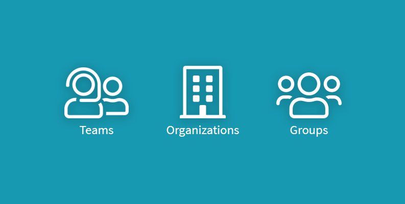 Teams-Groups-Organizations